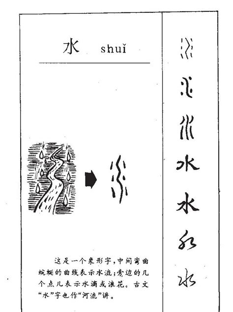 水字|细说汉字：水